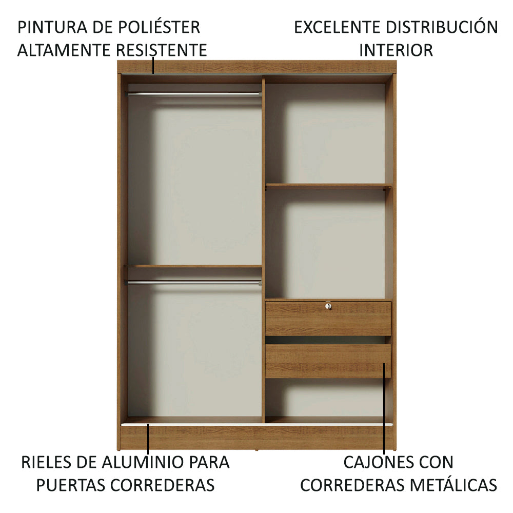 Ropero Luke 2 Puertas Corredizas 2 Cajones